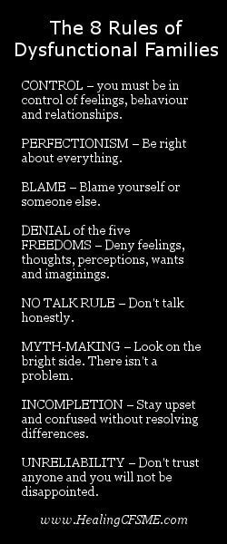 dysfunctional roles rules quotes counseling children adult alcoholics families unhealthy addicts systems illness mental relationships hope inspired recovery child toxic